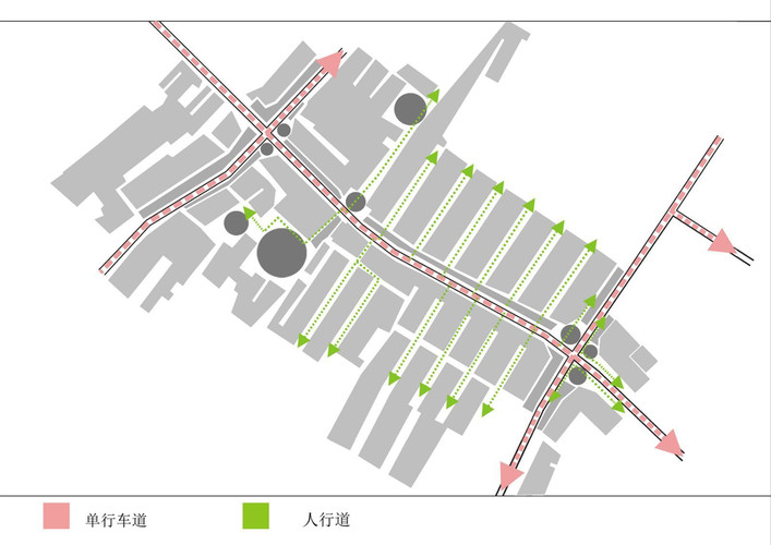             原基地人流车流分析